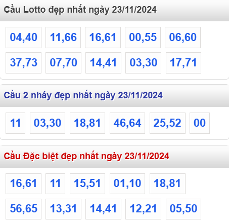 soi cau xsmb, 1onebox63