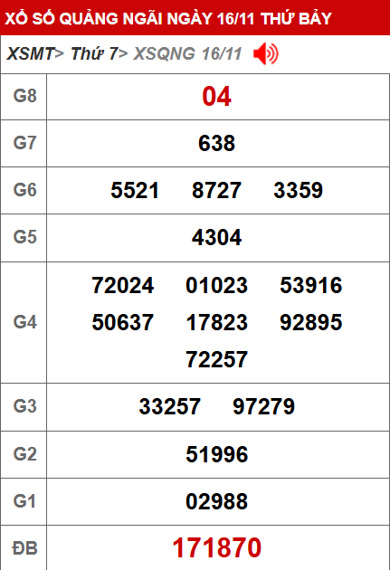 soi cau xsmt, 1onebox63