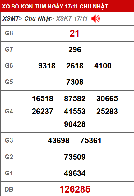 soi cau xsmt, 1onebox63