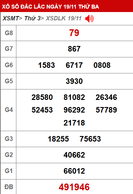 soi cau xsmt, 1onebox63