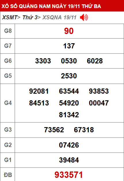 soi cau xsmt, 1onebox63