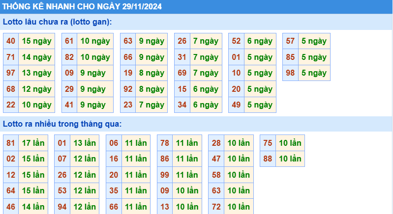 soi cau xsmb, 1onebox63