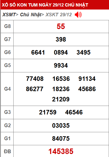 soi cau xsmt, 1onebox63