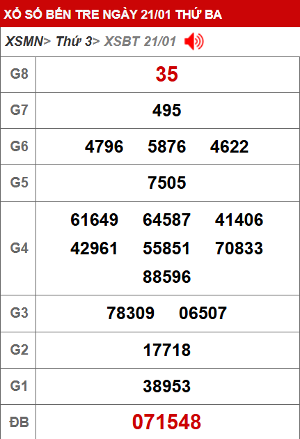 soi cau xsmn, 1onebox63