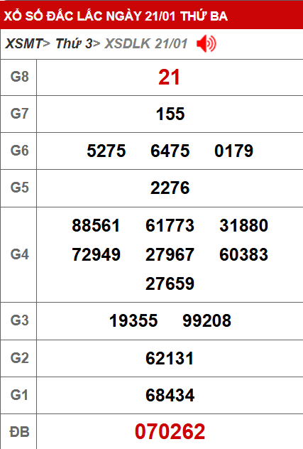 soi cau xsmt, 1onebox63