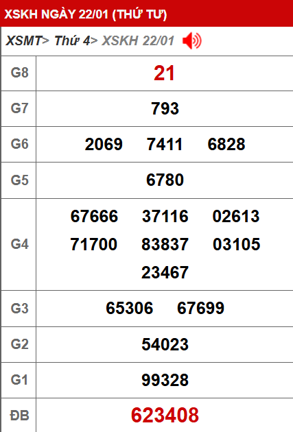 soi cau xsmt, 1onebox63