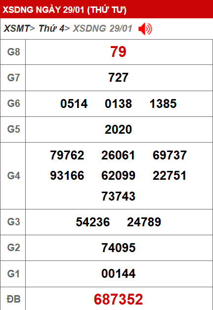 soi cau xsmt, 1onebox63